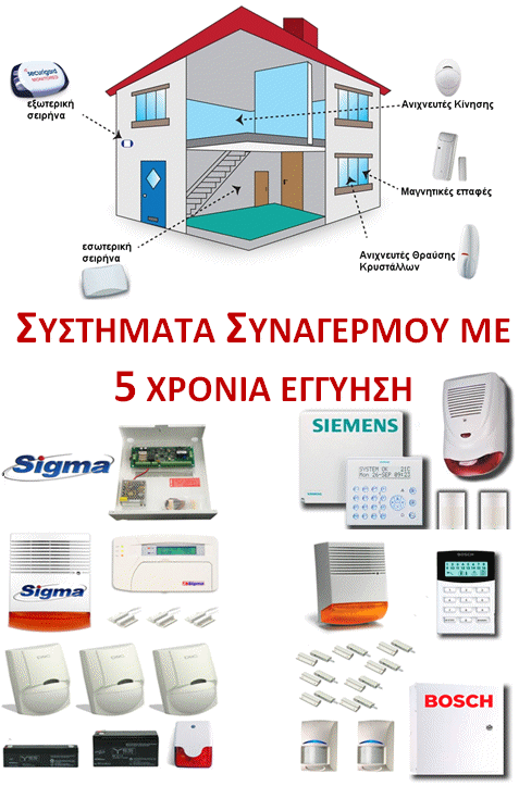 Συστήματα Ασφαλείας Μυτιλήνη Συναγερμοί Λέσβος